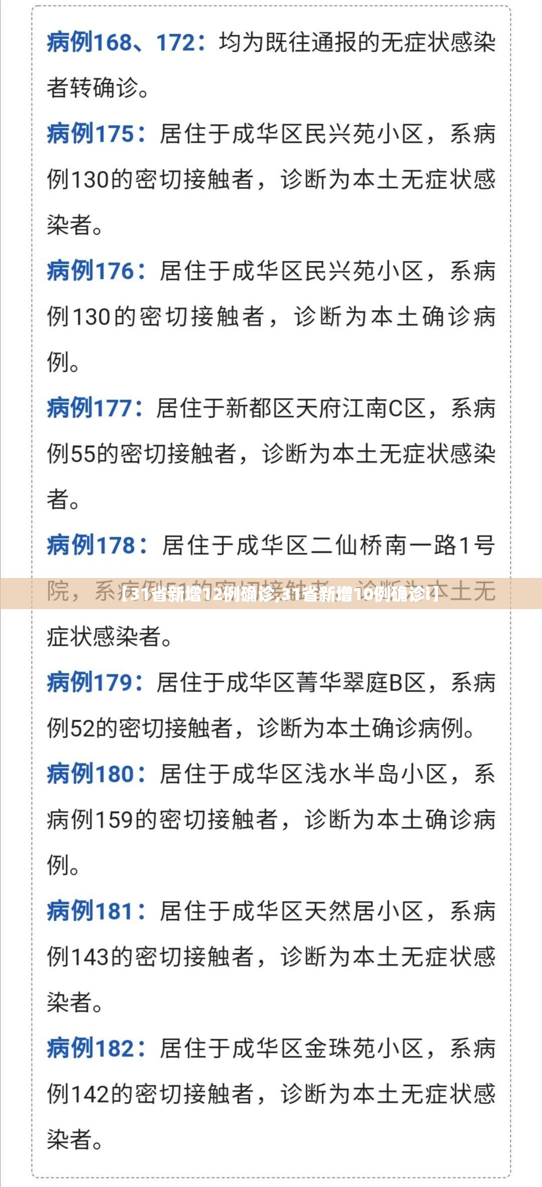 【31省新增12例确诊,31省新增10例确诊i】 【31省新增12例确诊,31省新增10例确诊i】