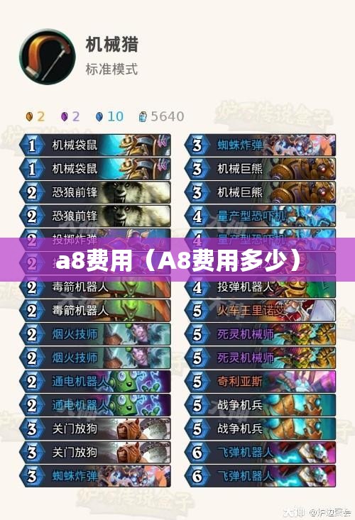 a8费用(A8费用多少) a8费用(A8费用多少)