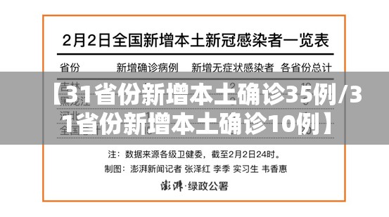 【31省份新增本土确诊35例/31省份新增本土确诊10例】 【31省份新增本土确诊35例/31省份新增本土确诊10例】