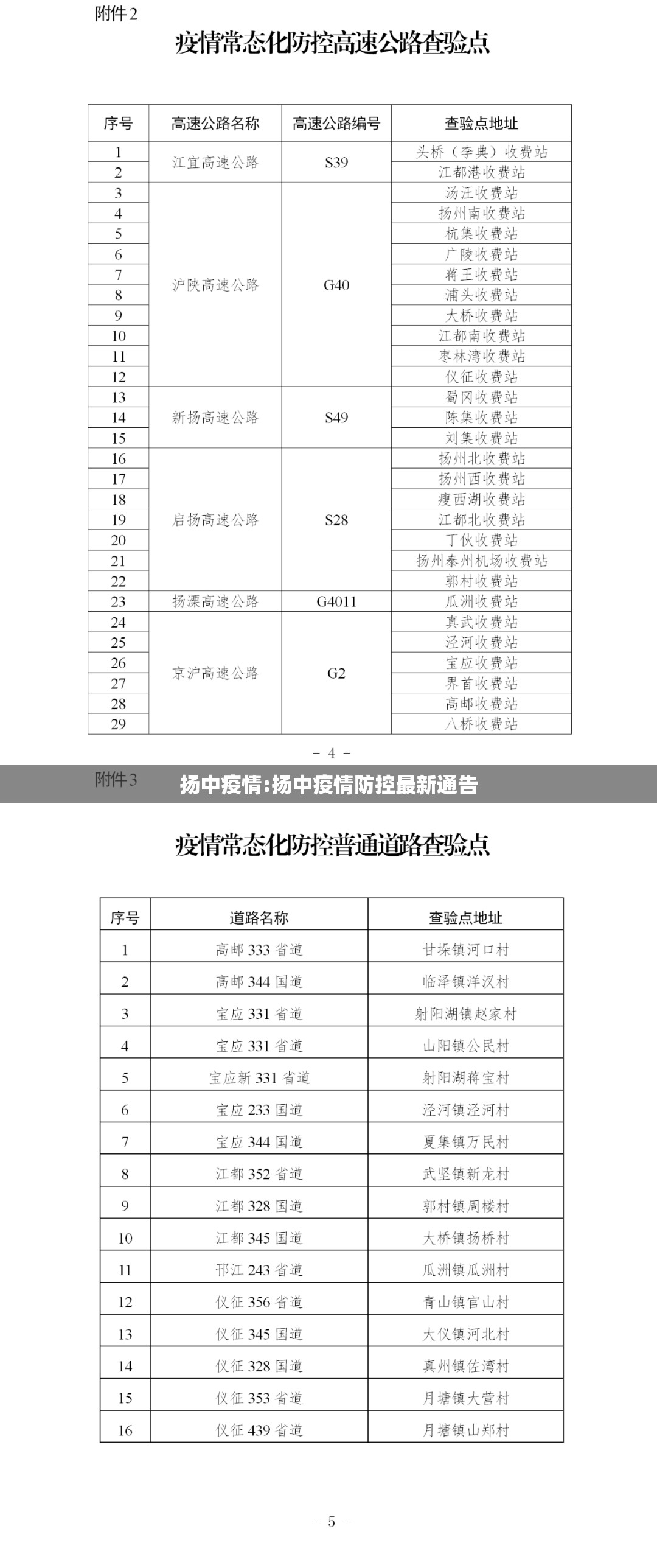 扬中疫情:扬中疫情防控最新通告 扬中疫情:扬中疫情防控最新通告