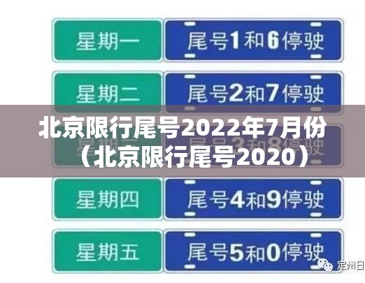 北京限行尾号2022年7月份（北京限行尾号2020）