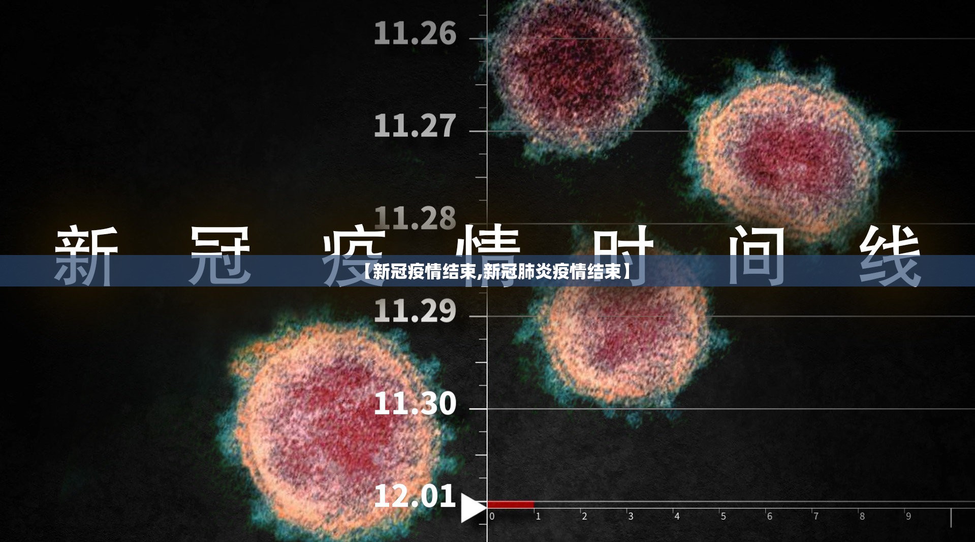 【新冠疫情结束,新冠肺炎疫情结束】 【新冠疫情结束,新冠肺炎疫情结束】