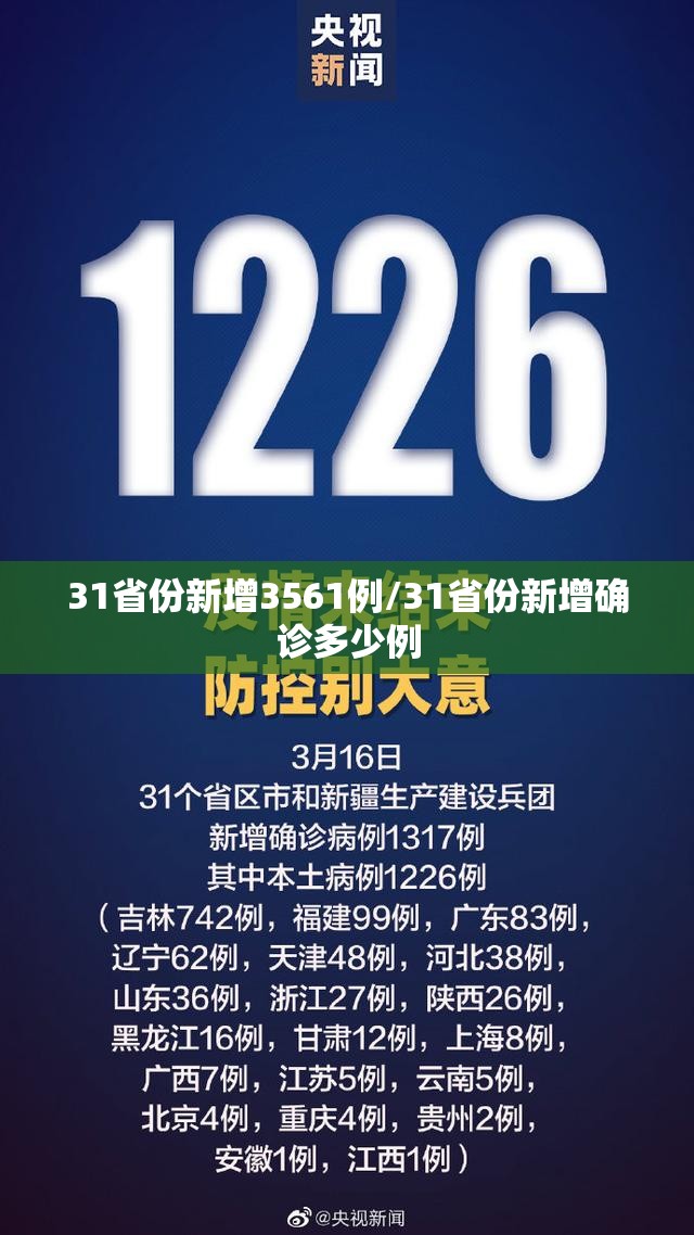 31省份新增3561例/31省份新增确诊多少例