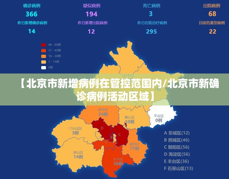 【北京市新增病例在管控范围内/北京市新确诊病例活动区域】 【北京市新增病例在管控范围内/北京市新确诊病例活动区域】