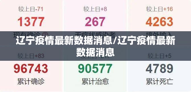 辽宁疫情最新数据消息/辽宁疫情最新数据消息