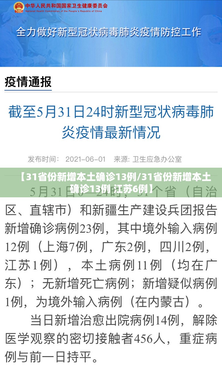 【31省份新增本土确诊13例/31省份新增本土确诊13例 江苏6例】 【31省份新增本土确诊13例/31省份新增本土确诊13例 江苏6例】