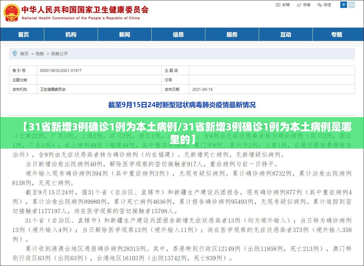 【31省新增3例确诊1例为本土病例/31省新增3例确诊1例为本土病例是哪里的】 【31省新增3例确诊1例为本土病例/31省新增3例确诊1例为本土病例是哪里的】