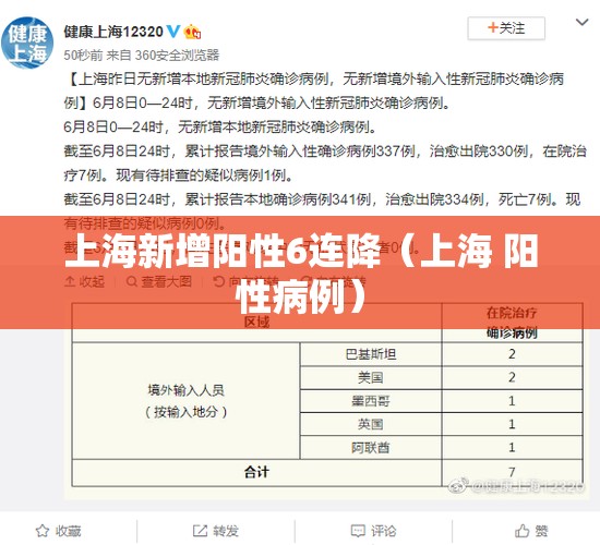 上海新增阳性6连降（上海 阳性病例）