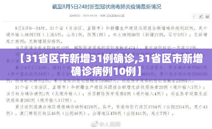 【31省区市新增31例确诊,31省区市新增确诊病例10例】