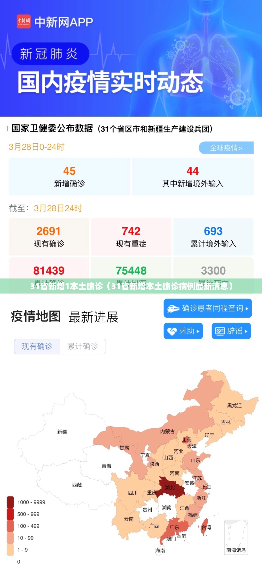 31省新增1本土确诊（31省新增本土确诊病例最新消息）