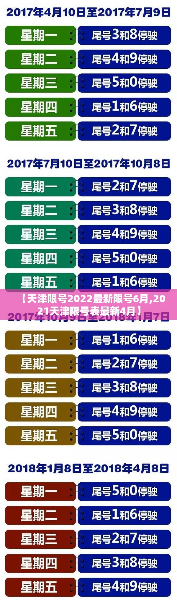 【天津限号2022最新限号6月,2021天津限号表最新4月】