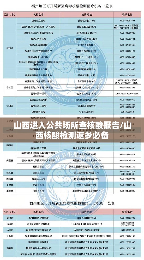 山西进入公共场所查核酸报告/山西核酸检测返乡必备