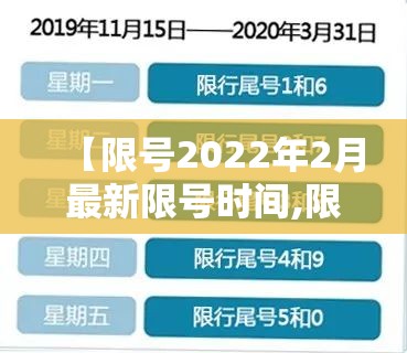 【限号2022年2月最新限号时间,限号2020最新限号时间段】