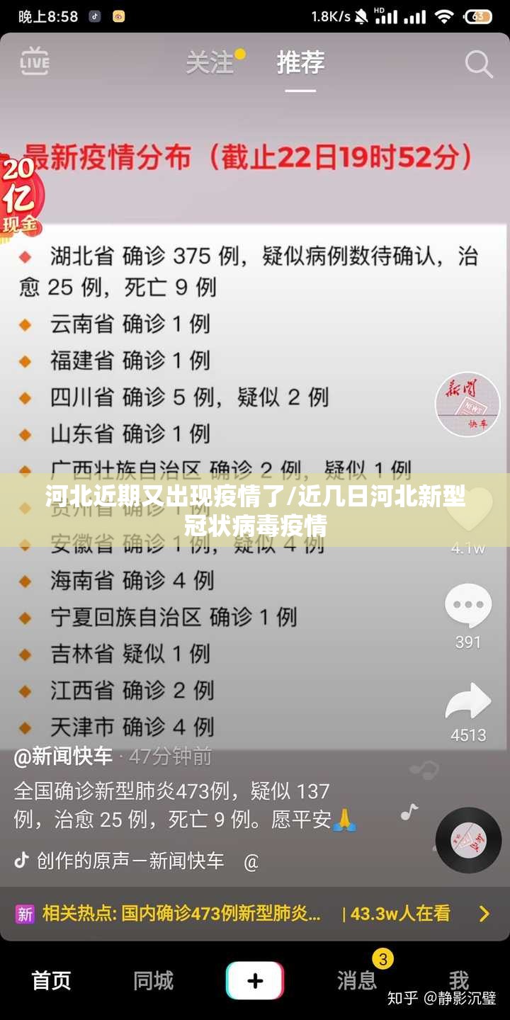 河北近期又出现疫情了/近几日河北新型冠状病毒疫情