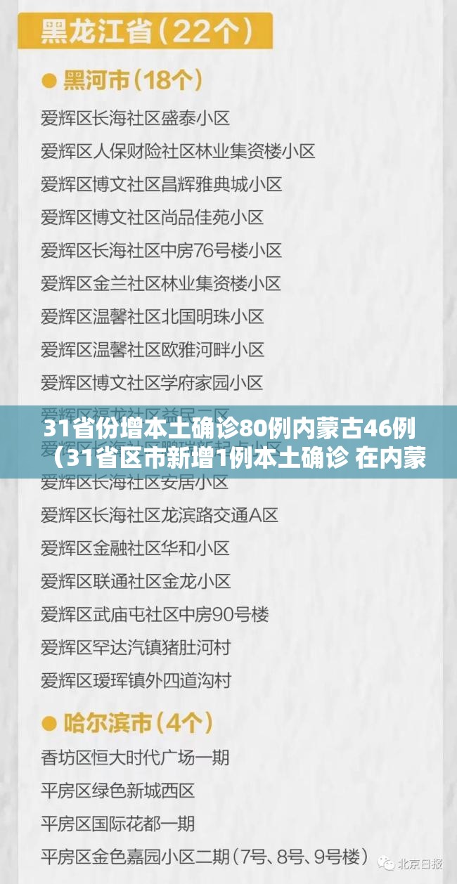 31省份增本土确诊80例内蒙古46例（31省区市新增1例本土确诊 在内蒙古）