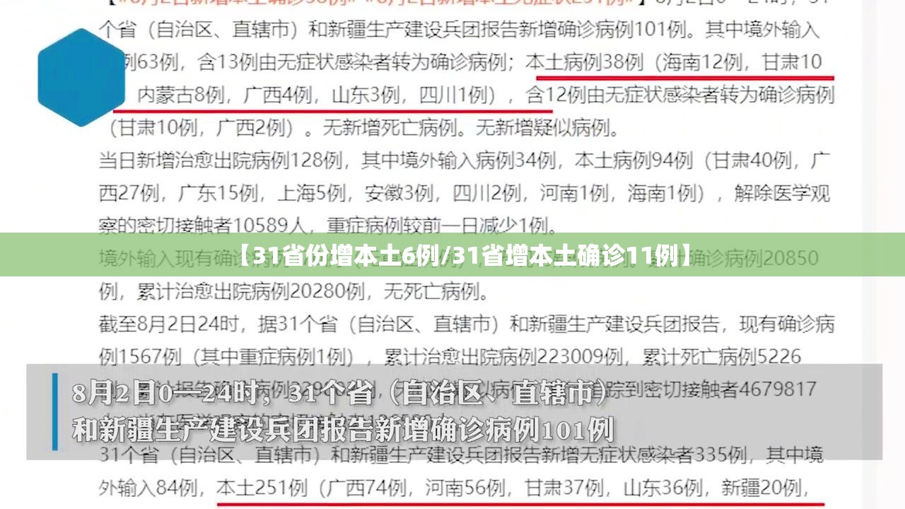 【31省份增本土6例/31省增本土确诊11例】