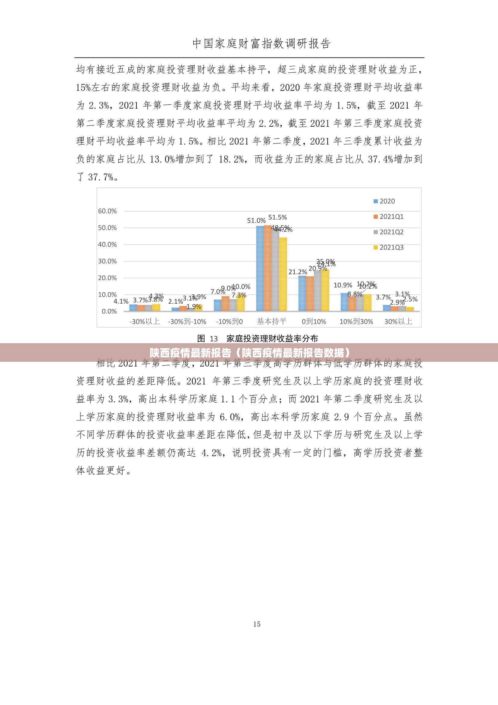 陕西疫情最新报告（陕西疫情最新报告数据）