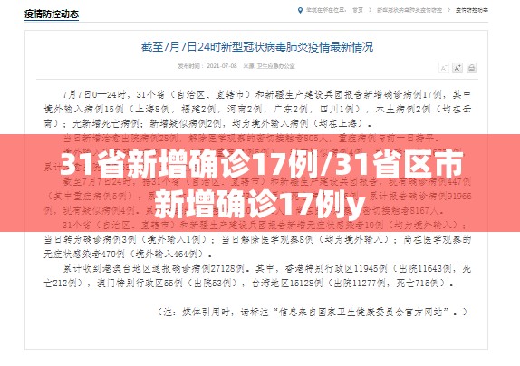 31省新增确诊17例/31省区市新增确诊17例y