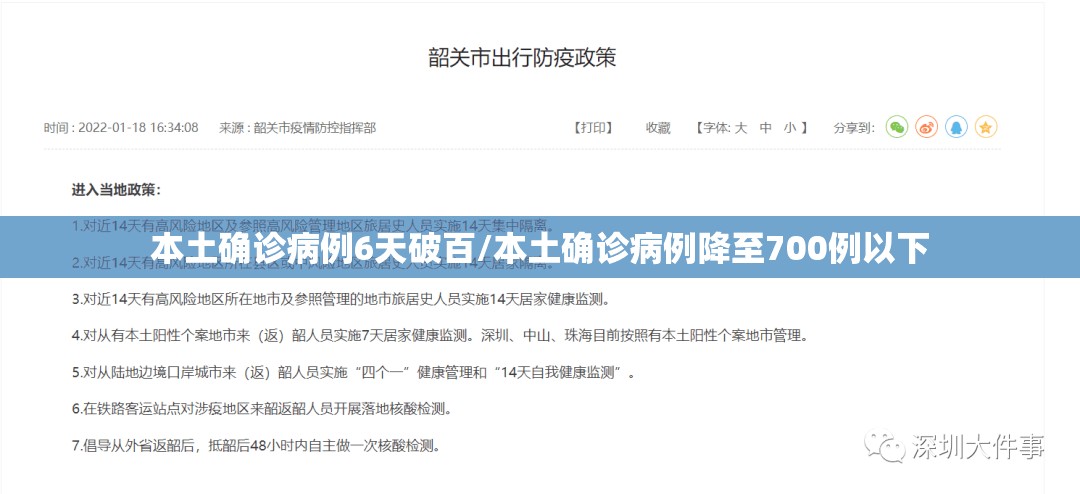 本土确诊病例6天破百/本土确诊病例降至700例以下