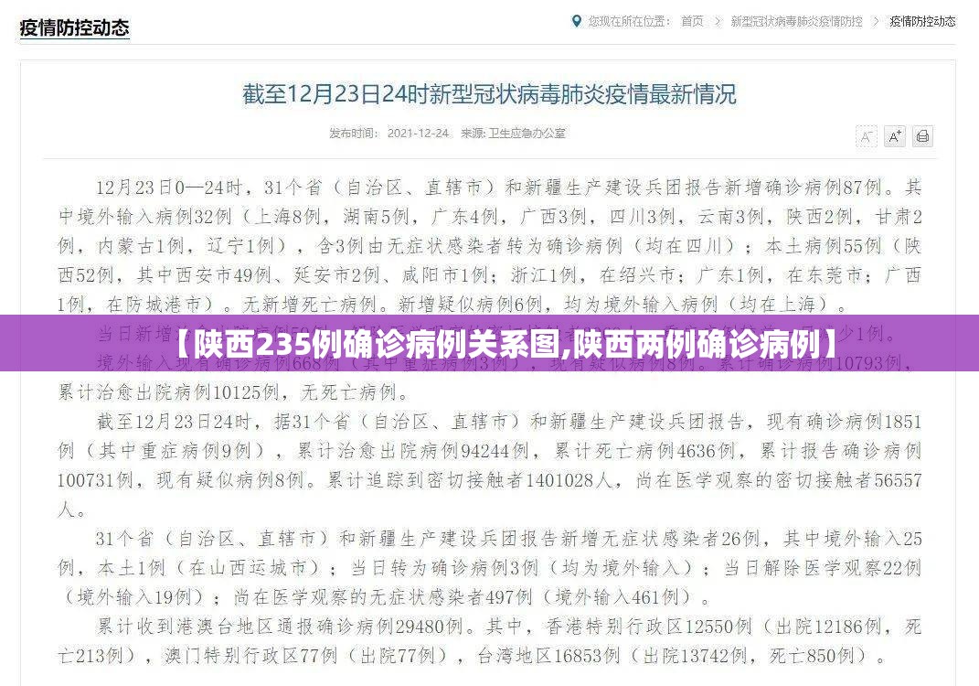 【陕西235例确诊病例关系图,陕西两例确诊病例】