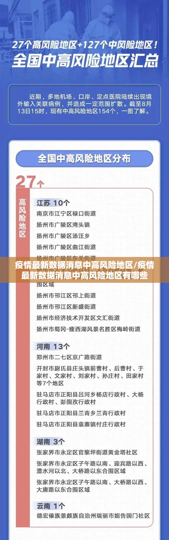 疫情最新数据消息中高风险地区/疫情最新数据消息中高风险地区有哪些