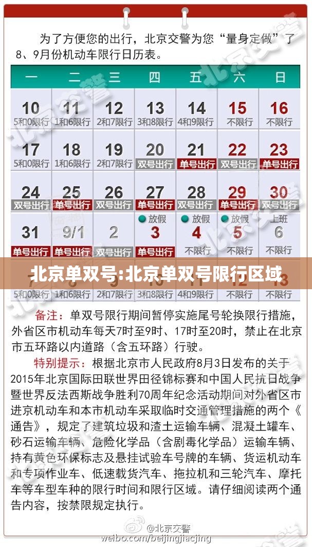 北京单双号:北京单双号限行区域