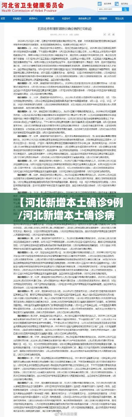 【河北新增本土确诊9例/河北新增本土确诊病例33例轨迹】