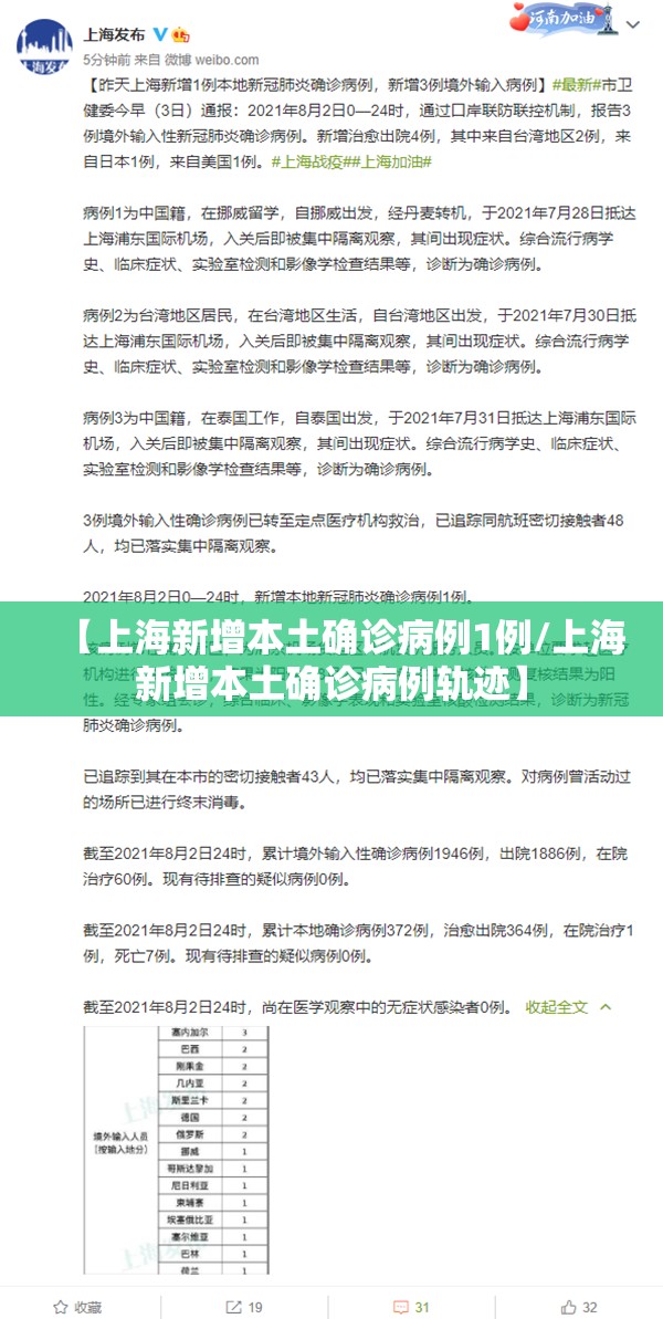 【上海新增本土确诊病例1例/上海新增本土确诊病例轨迹】