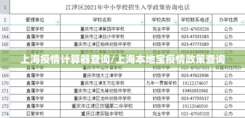 上海疫情计算器查询/上海本地宝疫情政策查询