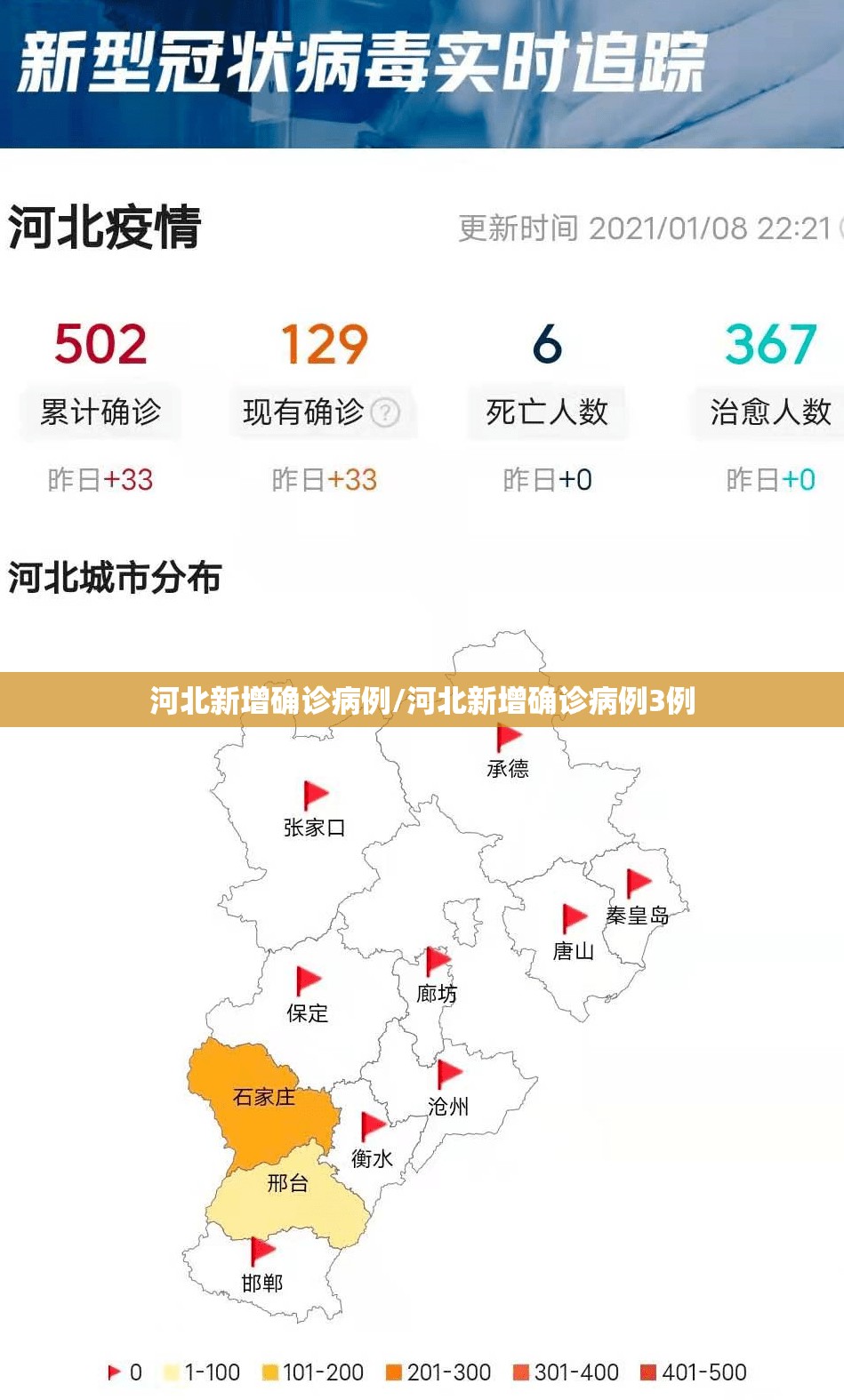 河北新增确诊病例/河北新增确诊病例3例