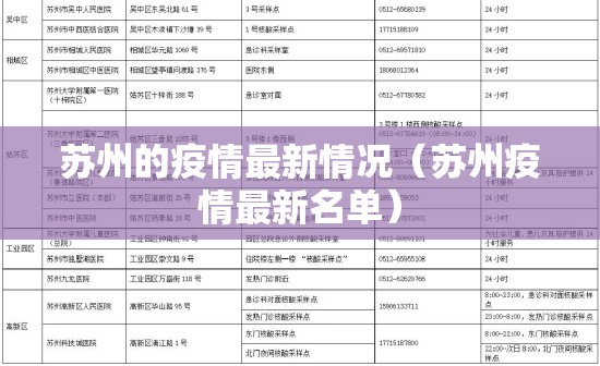苏州的疫情最新情况（苏州疫情最新名单）