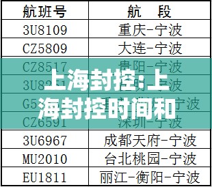 上海封控:上海封控时间和解封时间