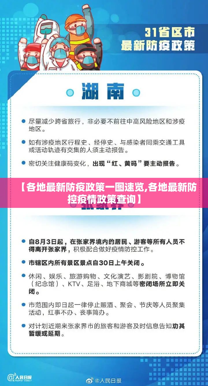 【各地最新防疫政策一图速览,各地最新防控疫情政策查询】