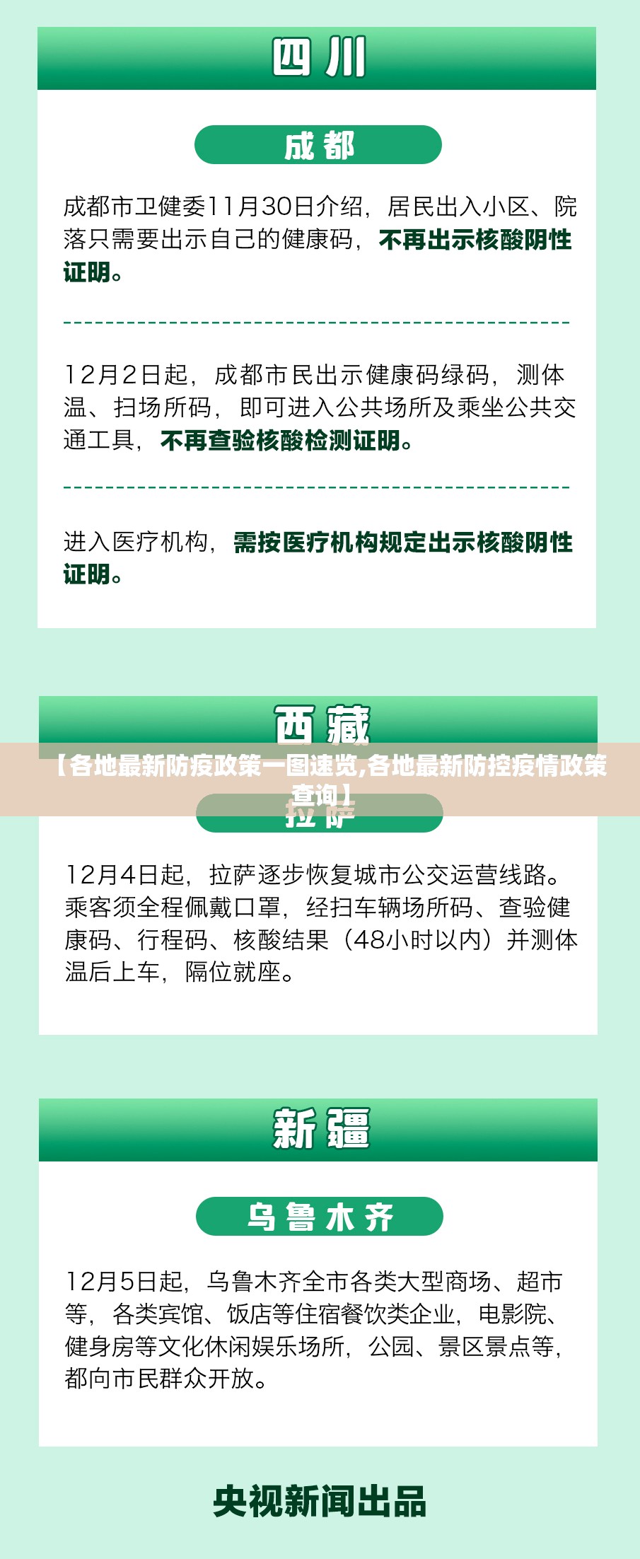 【各地最新防疫政策一图速览,各地最新防控疫情政策查询】