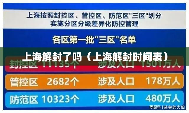 上海解封了吗（上海解封时间表）