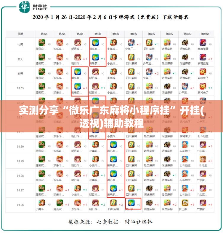 实测分享“微乐广东麻将小程序挂”开挂(透视)辅助教程