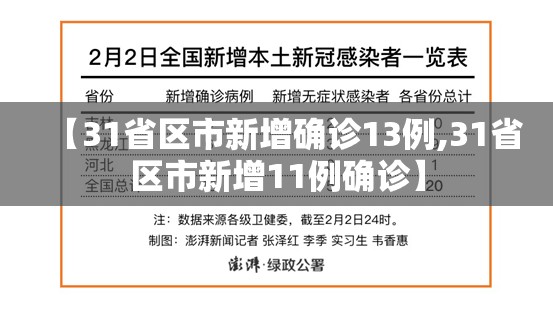 【31省区市新增确诊13例,31省区市新增11例确诊】