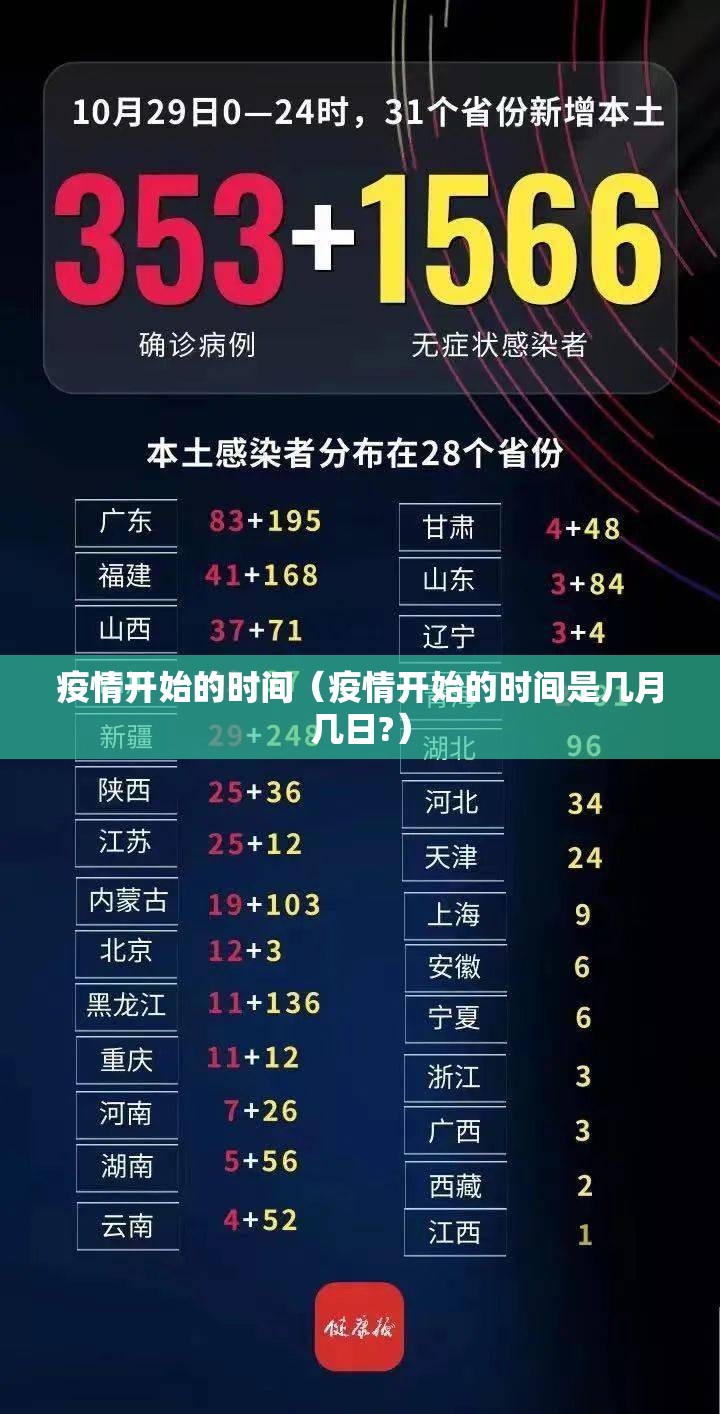 疫情开始的时间（疫情开始的时间是几月几日?）