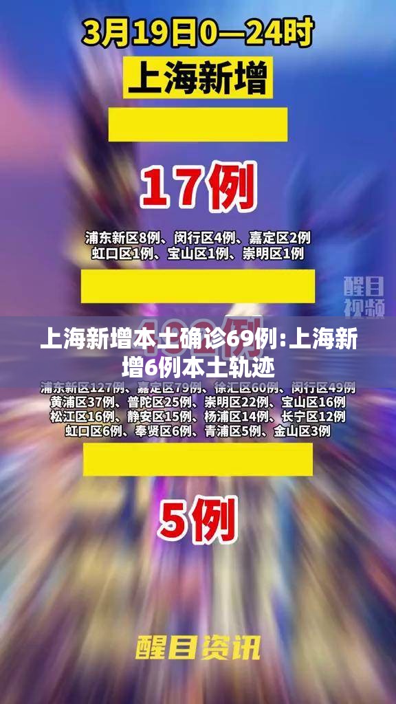 上海新增本土确诊69例:上海新增6例本土轨迹