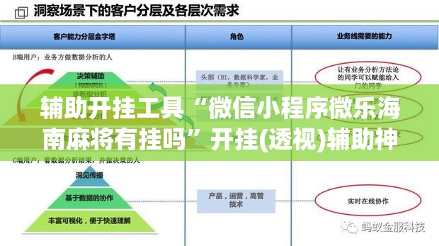 辅助开挂工具“微信小程序微乐海南麻将有挂吗	”开挂(透视)辅助神器