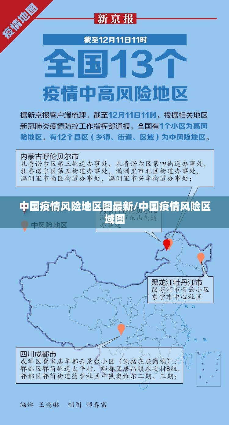 中国疫情风险地区图最新/中国疫情风险区域图