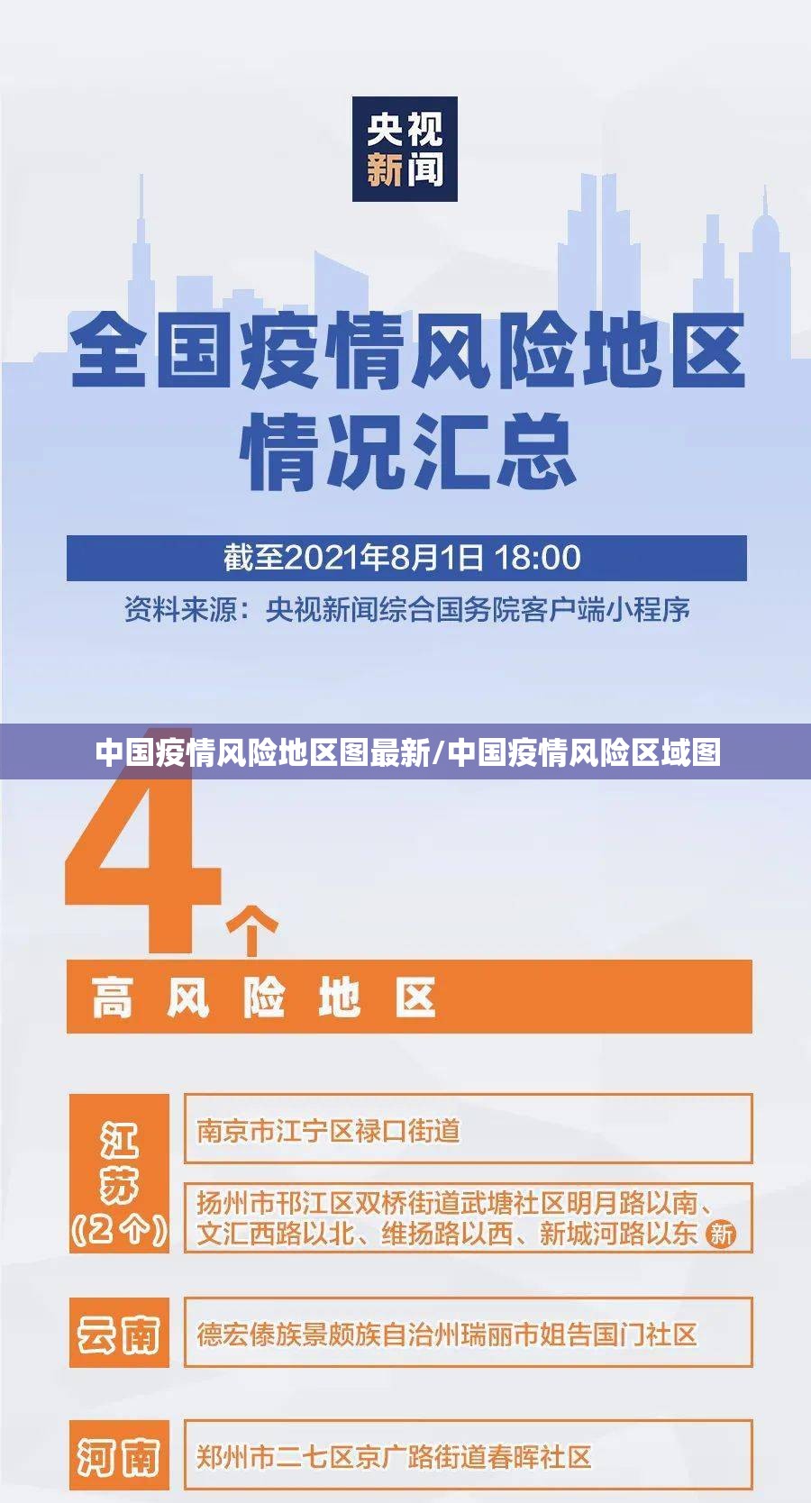 中国疫情风险地区图最新/中国疫情风险区域图