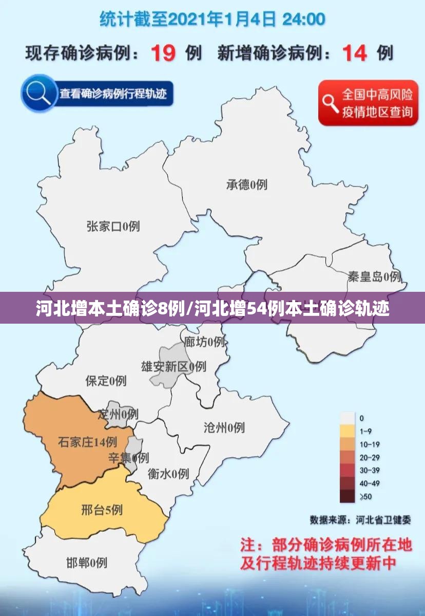 河北增本土确诊8例/河北增54例本土确诊轨迹