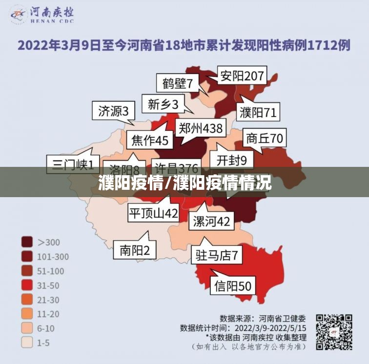 濮阳疫情/濮阳疫情情况