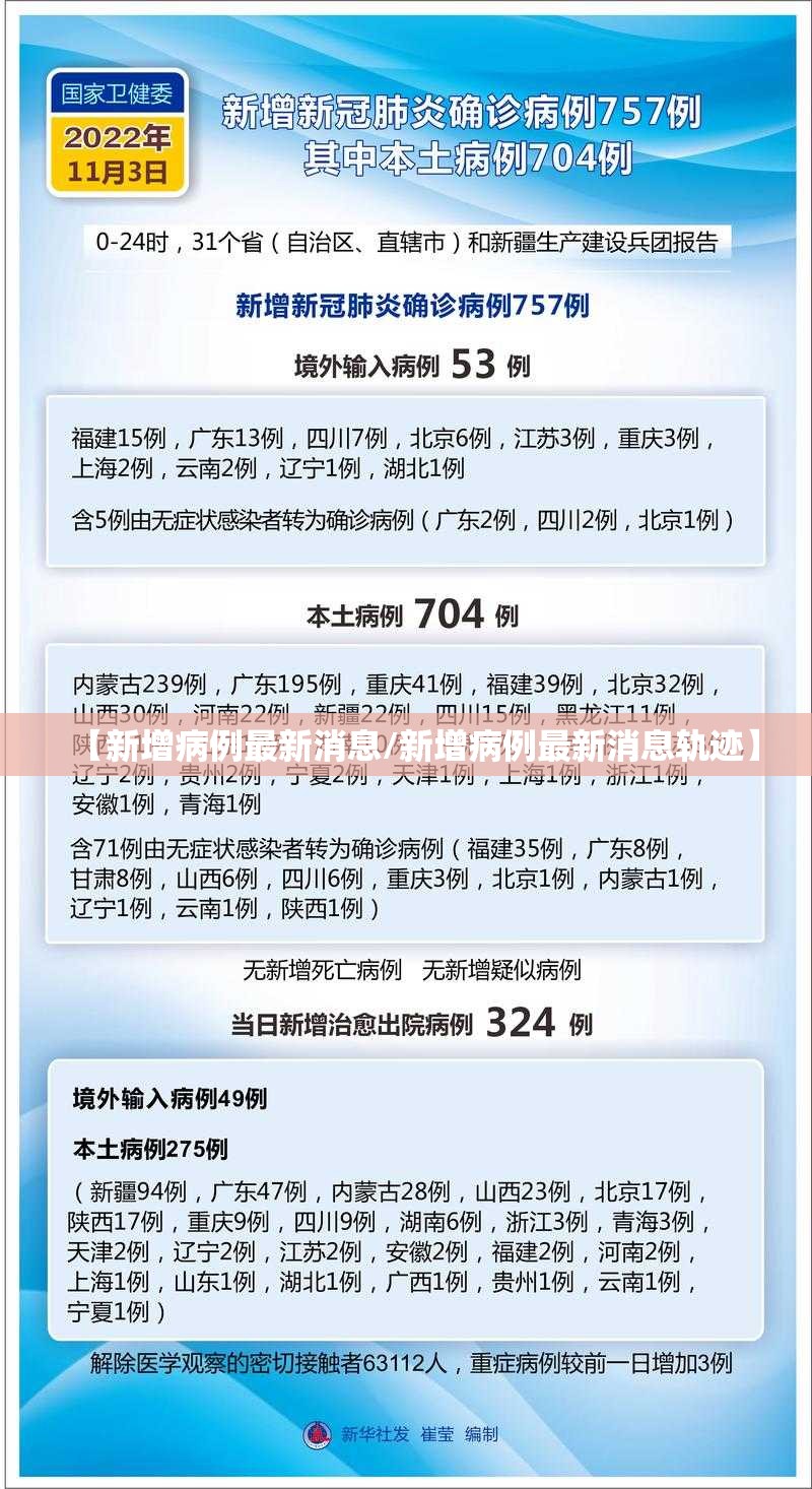 【新增病例最新消息/新增病例最新消息轨迹】