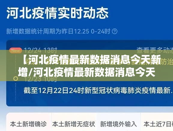【河北疫情最新数据消息今天新增/河北疫情最新数据消息今天新增行动轨迹】