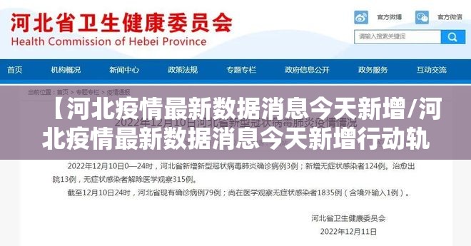 【河北疫情最新数据消息今天新增/河北疫情最新数据消息今天新增行动轨迹】