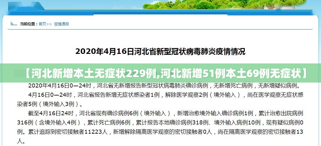 【河北新增本土无症状229例,河北新增51例本土69例无症状】