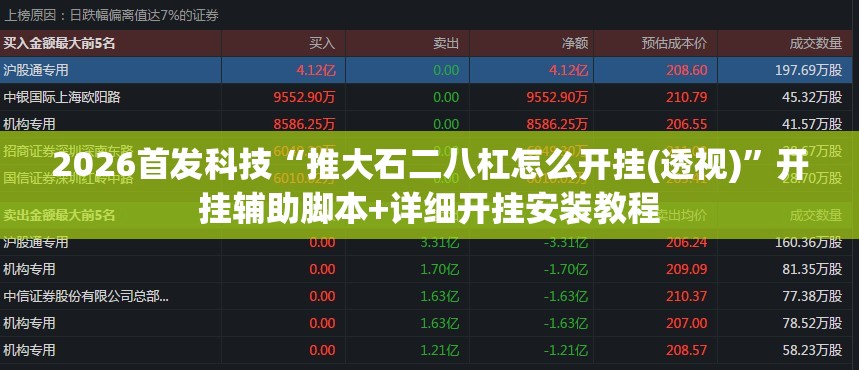 2026首发科技“推大石二八杠怎么开挂(透视)”开挂辅助脚本+详细开挂安装教程