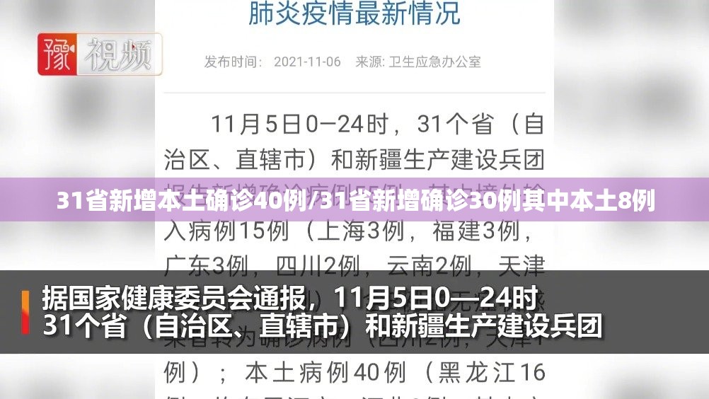 31省新增本土确诊40例/31省新增确诊30例其中本土8例